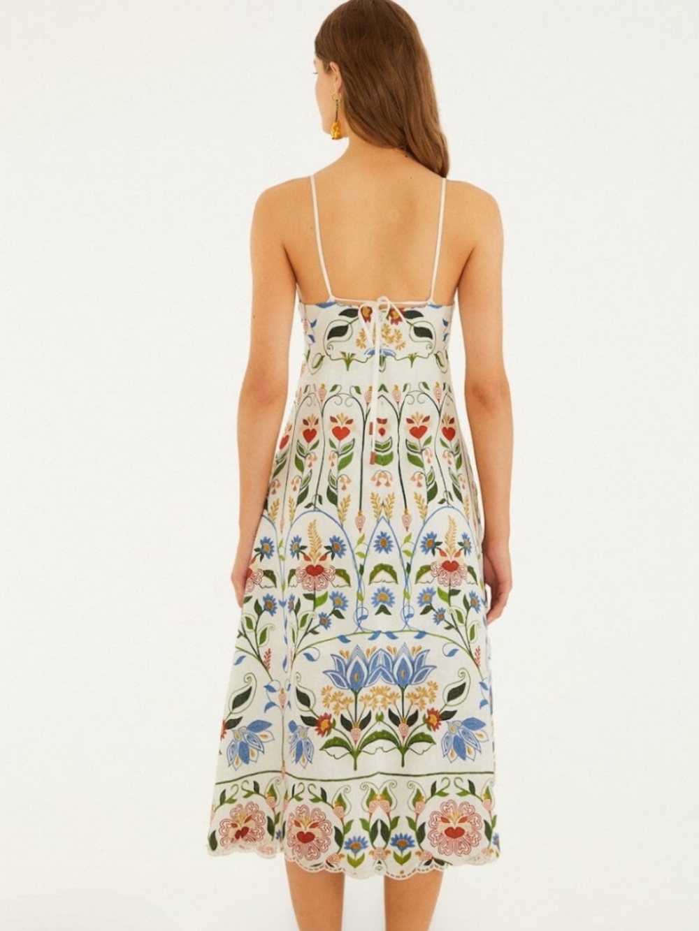 NWT Farm Rio Stitched Garden Dress - Size small - Picture 7 of 7